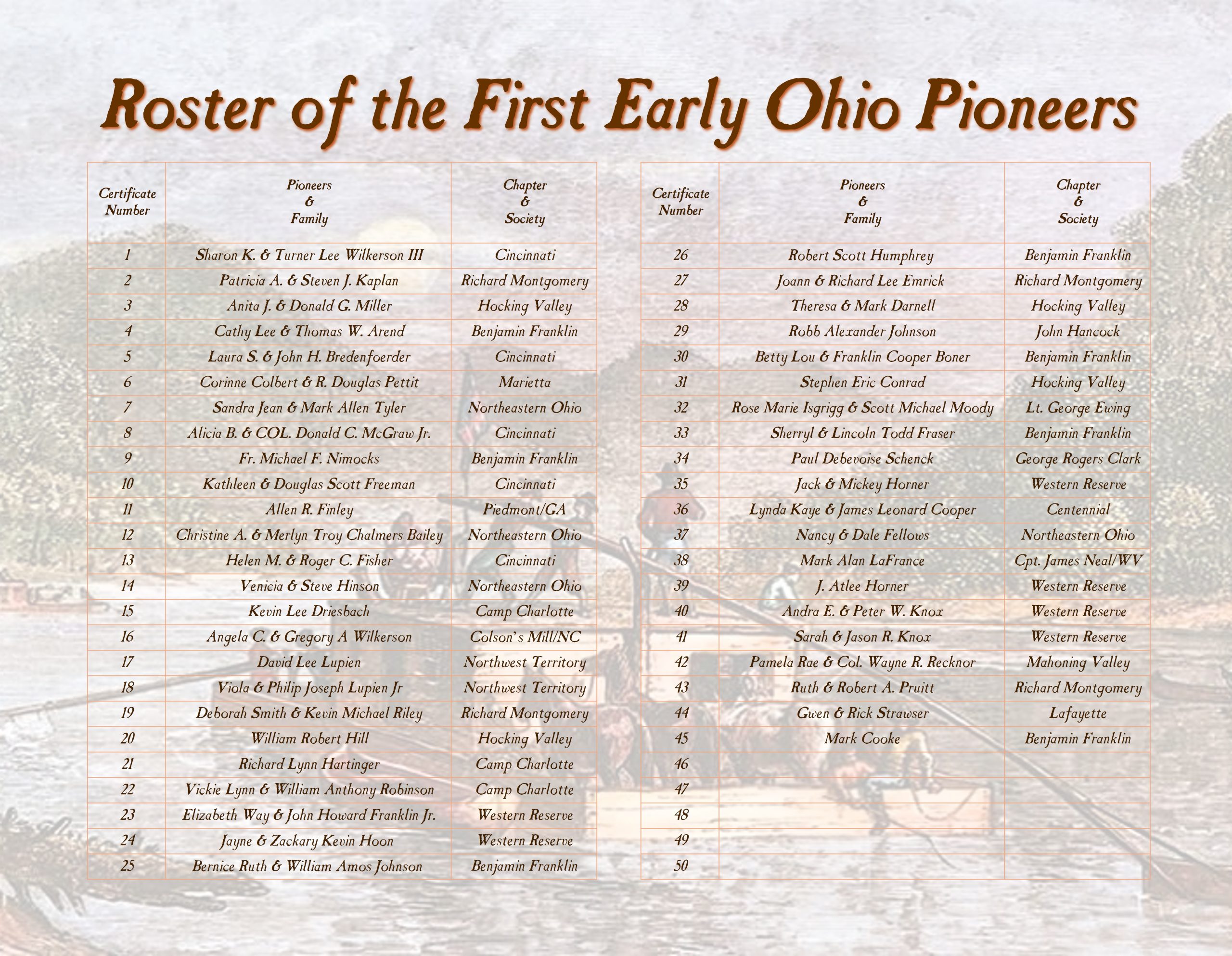 EOP Roster - 03 17 26