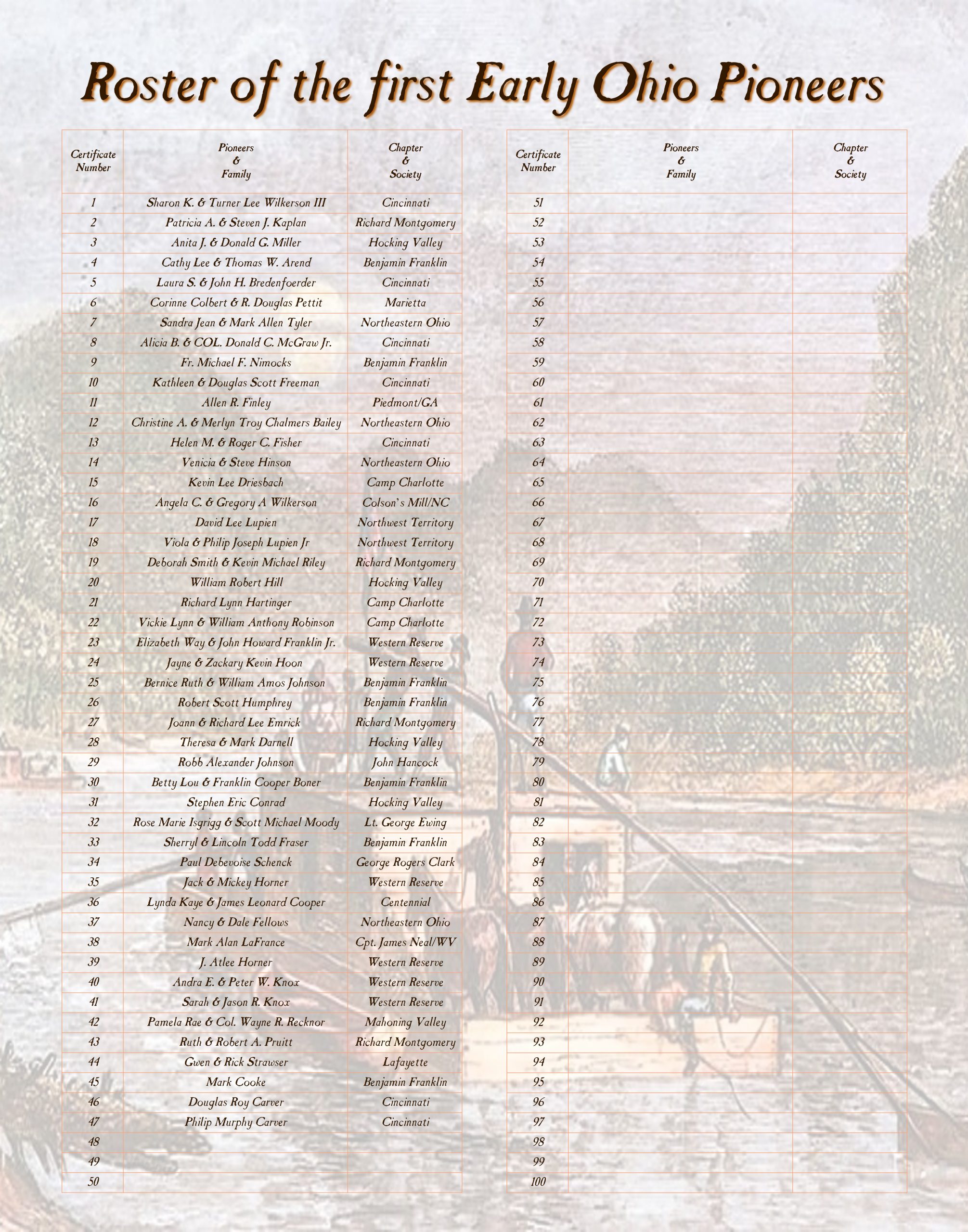 EOP Roster - 04 29 26